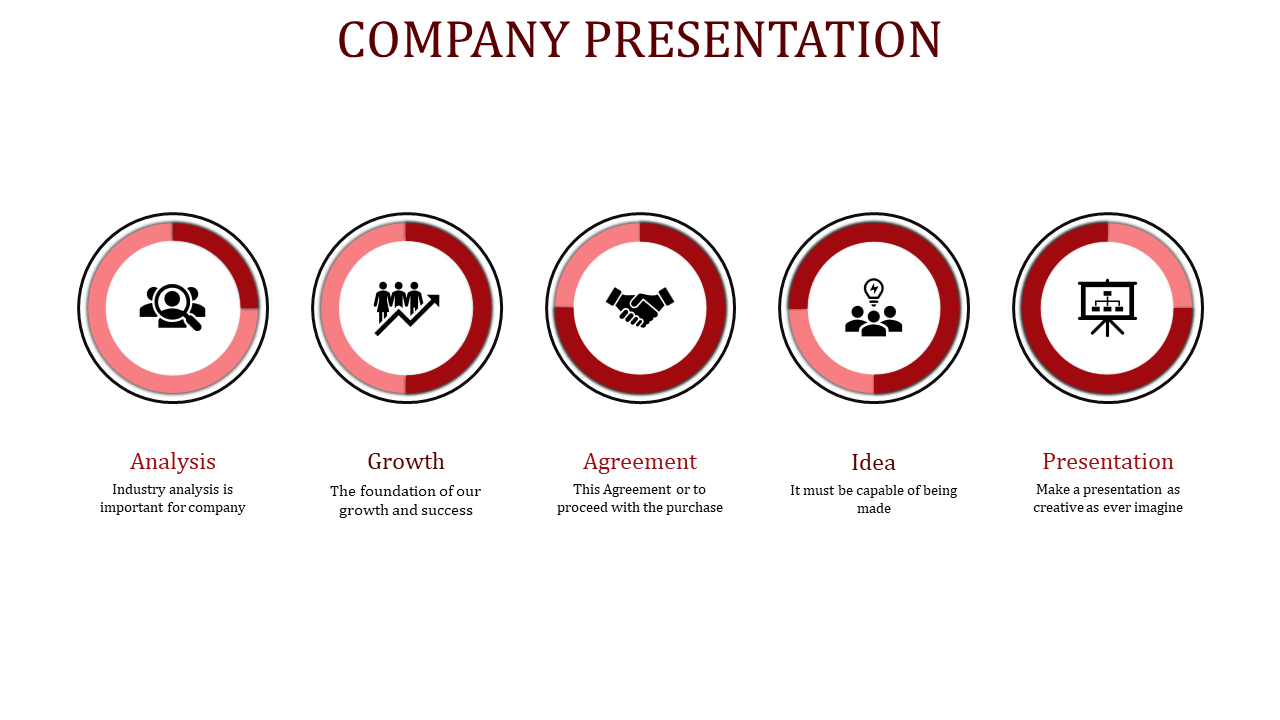 company presentation-Company Presentation-Red